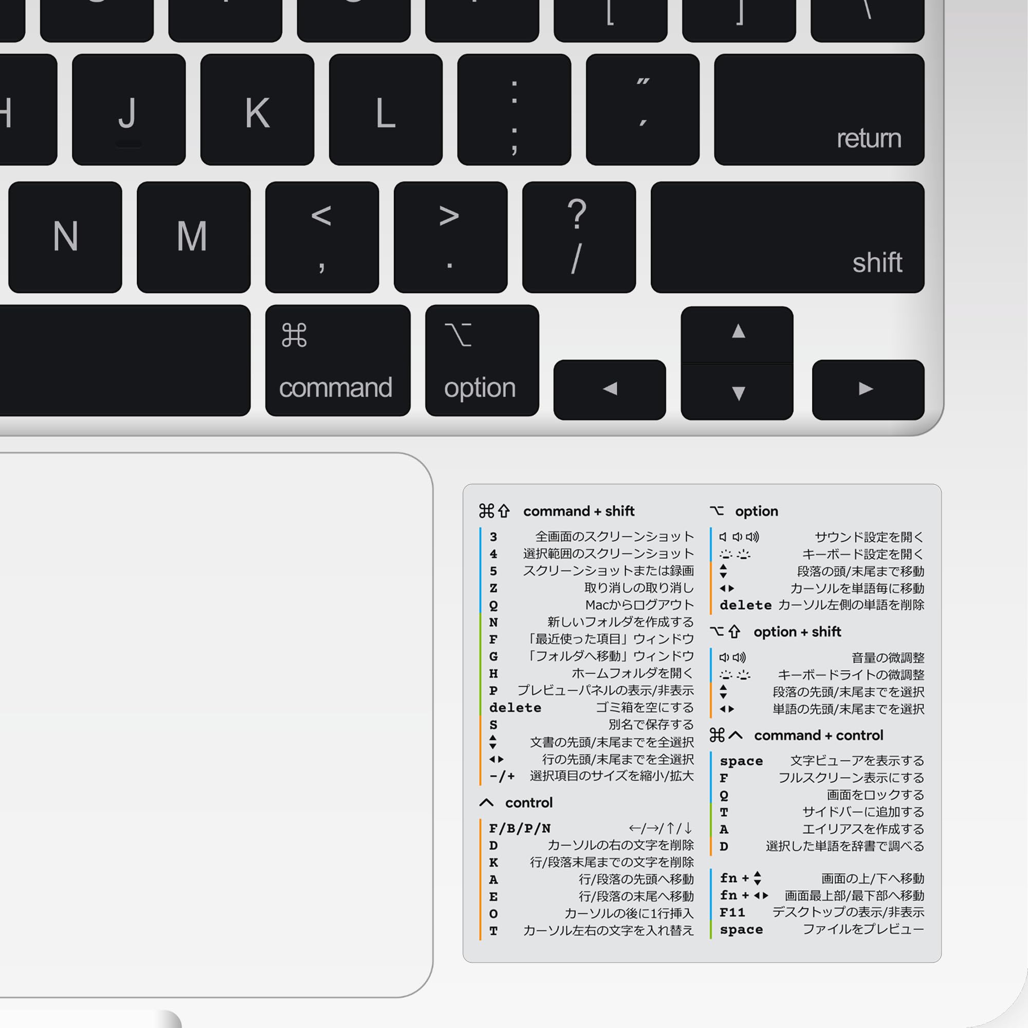 Amazon.co.jp: LOGIX ショートカットキー・シール「MacOS」2枚組 日本